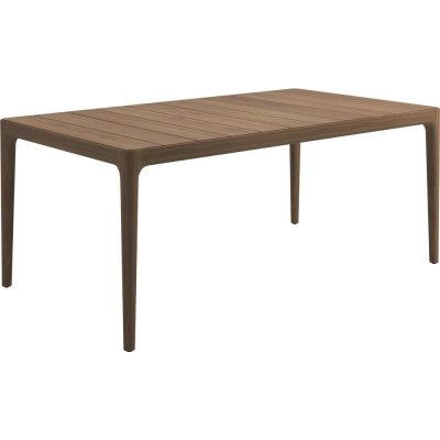 Gloster Teakový jídelní stůl Lima, obdélníkový 179x100x74,5 cm, rám teak, deska teak – Hledejceny.cz