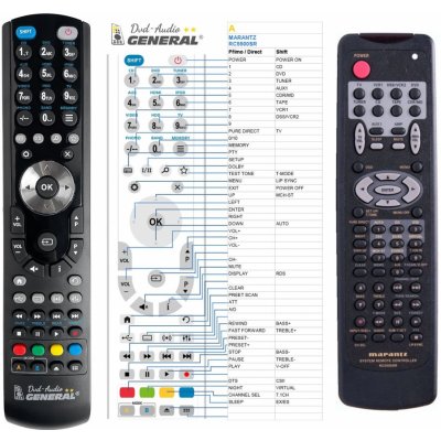 Dálkový ovladač General Marantz RC5200SR, RC5400SR – Zbozi.Blesk.cz