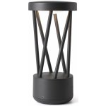 Faro 71286 – Hledejceny.cz