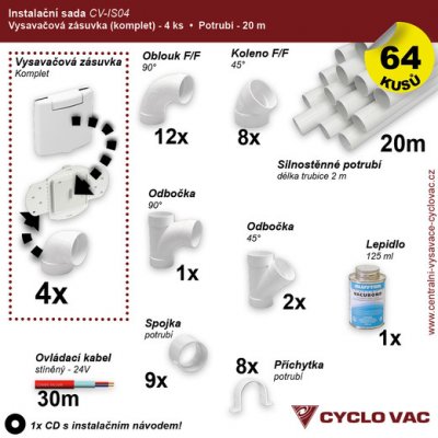 Instalační sada - Potrubí (20m) Zásuvkový komplet Del. (4ks) – Sleviste.cz