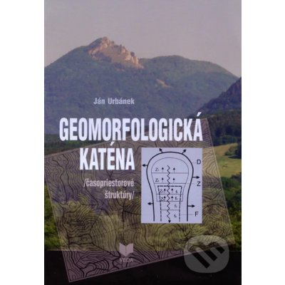 Geomorfologická katéna - Ján Urbánek – Hledejceny.cz