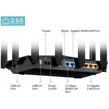 TP-LINK Archer AX95