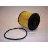 Palivové čerpadlo Palivový filtr ASHIKA 30-ECO003 (30ECO003)