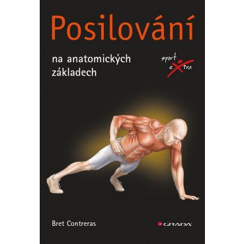 Posilování na anatomických základech