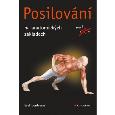 Posilování na anatomických základech – Zbozi.Blesk.cz