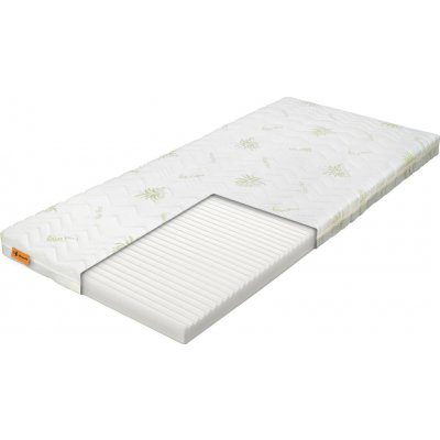 Wilsondo Termon – Hledejceny.cz