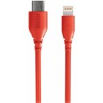 RØDE SC21 – Sleviste.cz