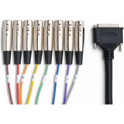 Hosa DTF-803 – Zboží Živě