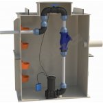 Plastovar PSHSG-1 – Zboží Dáma