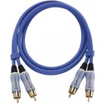 Oehlbach BEAT! – Sleviste.cz