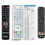 Dálkový ovladač General Hisense EN2BI27H – Zboží Živě