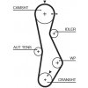 Rozvody motoru Ozubený řemen GATES 5579XS GT 5579XS
