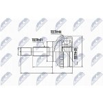 Sada kloubů, hnací hřídel NTY NPZ-RE-043 | Zboží Auto