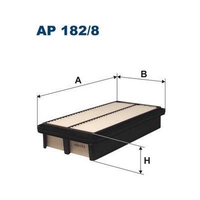 Vzduchový filtr Filtron AP182/8 – Hledejceny.cz