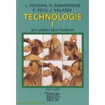 Technologie I – Hledejceny.cz