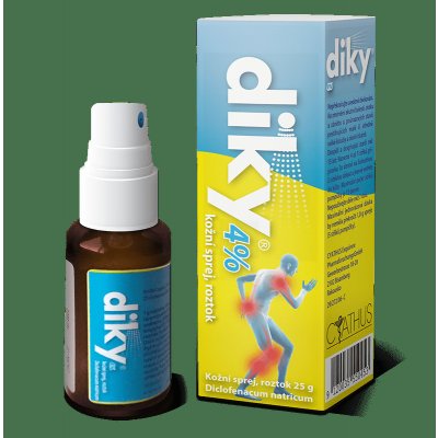 DIKY 4% DRM 40MG/G DRM SPR SOL 25G – Hledejceny.cz