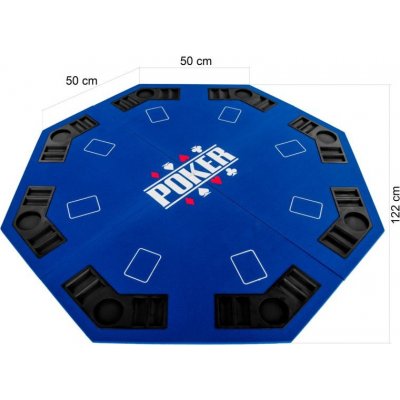 5 stylových nápadů pro vaše poker