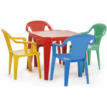 Inlea4Fun dětský plastový stůl se židlemi od 1 090 Kč - Heureka.cz