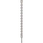 Bosch 2608680295 – Hledejceny.cz