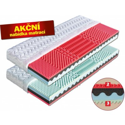 Dřevočal Róza – Hledejceny.cz