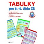 Tabulky pro 6.-9. třídu ZŠ - AJ, ČJ a literatura, Dějepis, Výchova k občanství - Škola s přehledem - Dostálová I., Zaspal M. a kolektiv – Hledejceny.cz