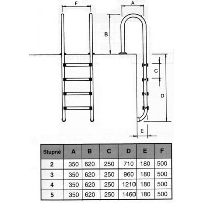 HANSCRAFT žebřík Muro 5 stupňů (AISI-304)