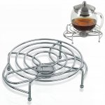 Kela Globul KL-17600 – HobbyKompas.cz