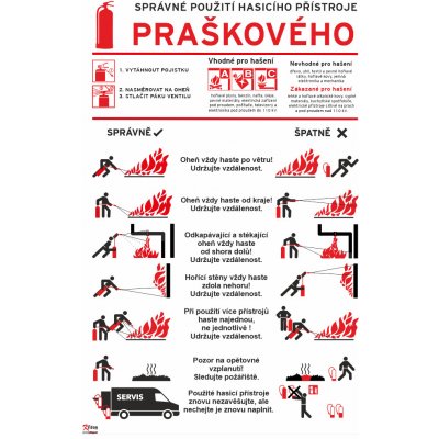 Správné použití hasicího přístroje PRÁŠKOVÉHO samolepící PVC fólie A4 (297 x 210 mm) – HobbyKompas.cz