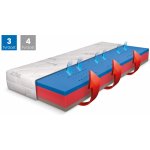 Řešeto Blue Medic Visco – Zboží Mobilmania