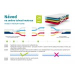 BEDTON AMBIENT MEMORY KOMBI – Hledejceny.cz