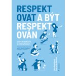 Respektovat a být respektován – Zboží Mobilmania