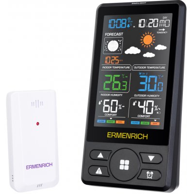 Ermenrich Report WR50 – Zboží Živě