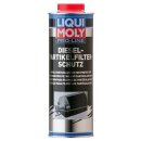 Liqui Moly 5123 Pro-Line ochrana DPF 1 l