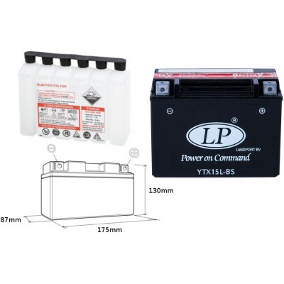 Landport YTX15L-BS – Zboží Mobilmania