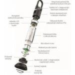 LEDLENSER ML4 – Zboží Mobilmania