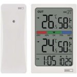 EMOS E0558W – Hledejceny.cz