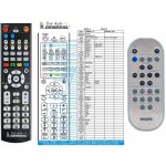 Dálkový ovladač General Philips MC230, MC230, MC235, MCD139, MCM275 – Zboží Živě