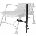 Delphin Držák REAXE UniFIX DUO – Zbozi.Blesk.cz