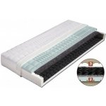 Dřevočal Petra – Hledejceny.cz