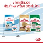 Royal Canin Mini Puppy 85 g – Sleviste.cz