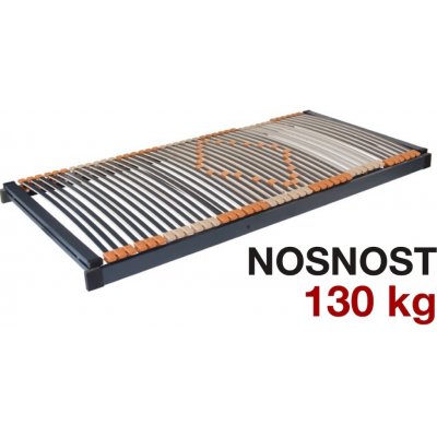 Ahorn Trioflex 200 x 90 cm – Zboží Dáma