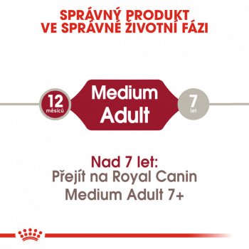 Royal Canin Medium Adult 15 kg