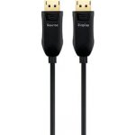 Goobay 59800 – Hledejceny.cz