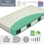 Materasso Aloe bio-ex – Sleviste.cz