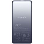Xiaomi 5000 mAh BHR9535GL blue – Zboží Živě