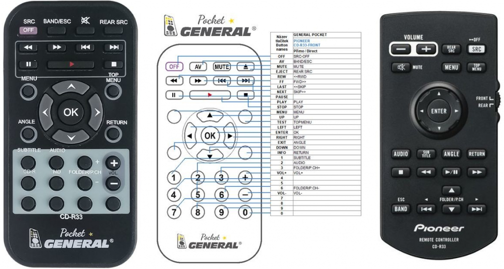 Torress's Product Image