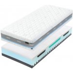 Tropico Alpine Blue Air – Zboží Dáma