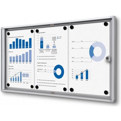 A-Z Reklama CZ Scritto Economy informační vitrína interiérová SCXS 3 x A4 – Hledejceny.cz