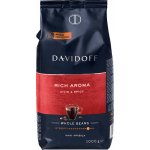 Davidoff Káva Arabica Rich Aroma 1 kg – Zbozi.Blesk.cz