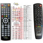 Dálkový ovladač General Medialink 1CI 1CARD – Hledejceny.cz